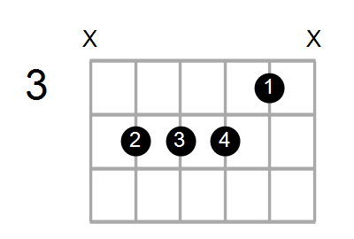 E9(no3)/C# Chord